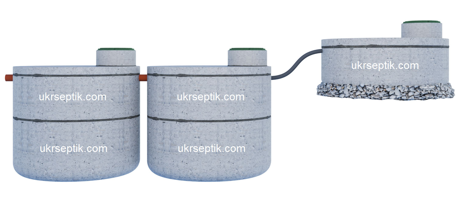 septik-gpv-3kl115